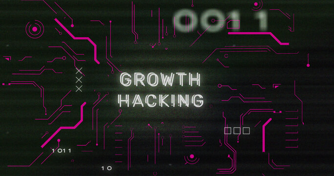 Top 15 Growth Hacking Strategies for Finance Unlocking Your Business's Potential