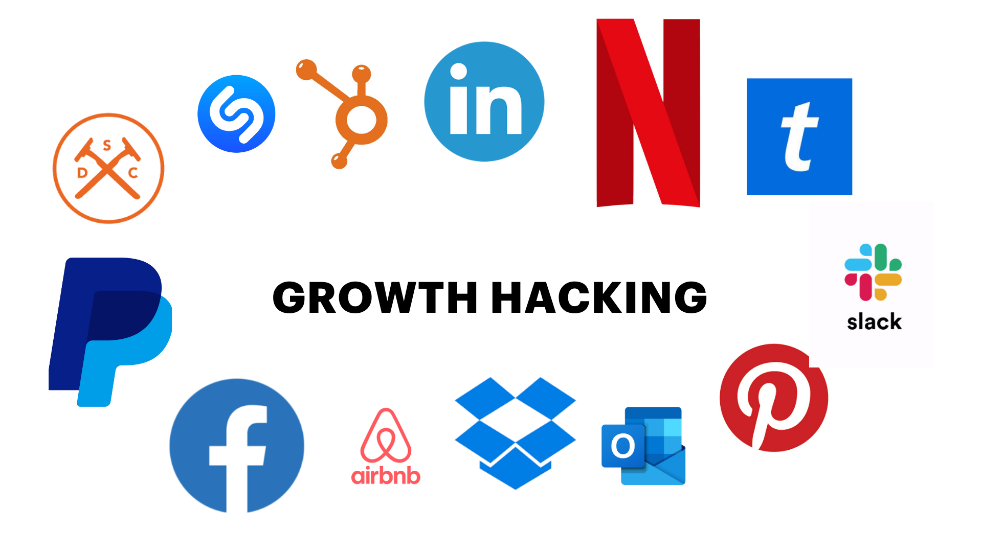 40 Top Growth Hacking Strategies For The Entertainment Industry